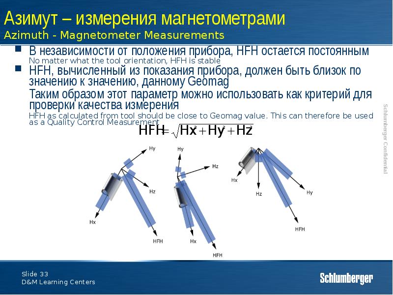 Модуль измерения