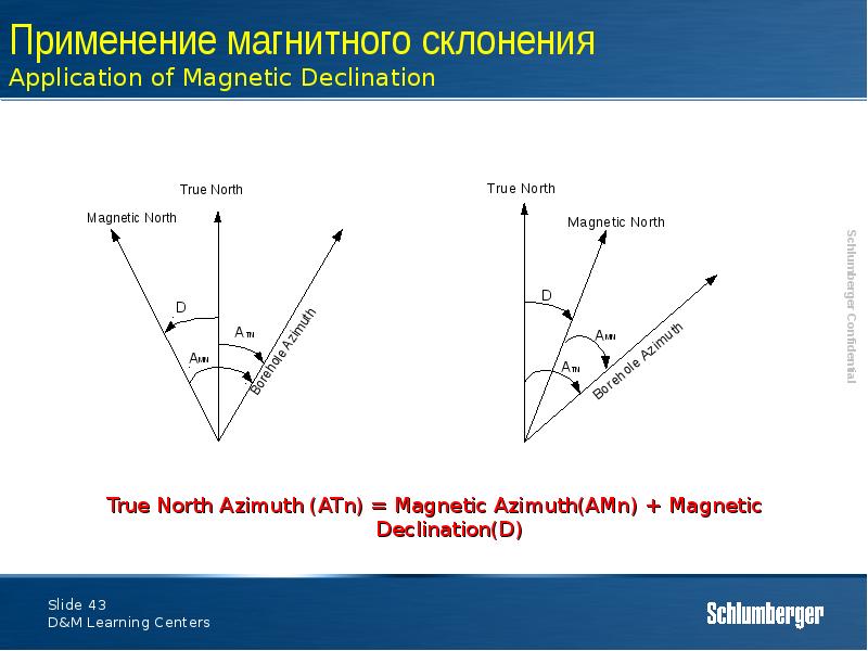 Магнитное склонение