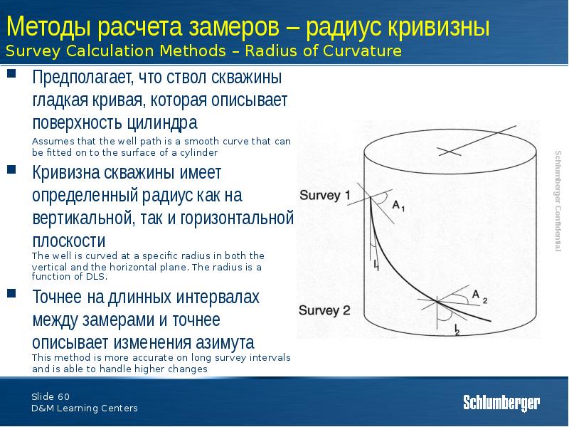 Радиус кривизны поверхности. Метод минимальной кривизны. Радиус кривизны скважины. Расчёт методом минимальной кривизны. Методы расчета радиус кривизны.