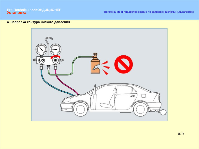 Схема заправки кондиционера автомобиля