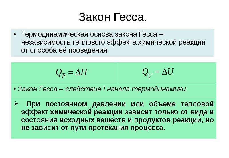 Тепловые химические реакции. Расчет тепловых эффектов химических реакций. Тепловой эффект по закону Гесса. Закон Гесса тепловой эффект химической реакции. Тепловой эффект реакции закон Гесса.