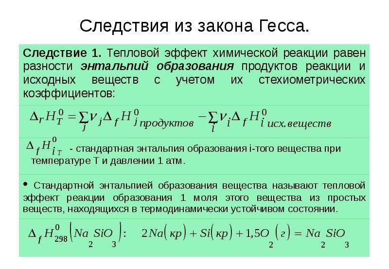 Тепловые эффекты химических реакций 9 класс презентация