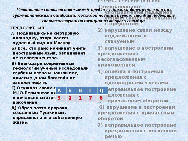 В каждой позиции первого столбца таблицы. Тренировочные упражнения по теме синтаксические нормы. Задание 7 синтаксические нормы русского языка формулировка задания. Установите соответствие между предложением и его видом. Установите соответствие между предложением схемой..