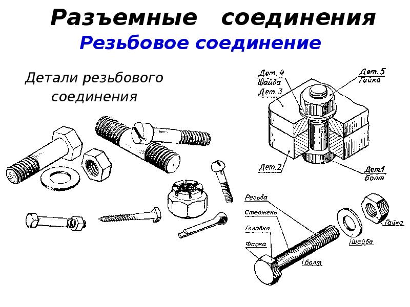 Работа резьбовые соединения