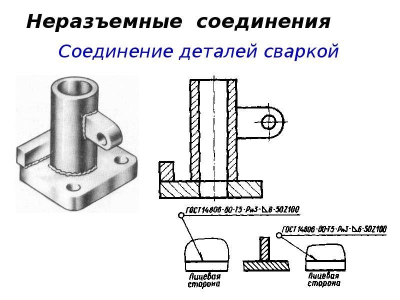 Соединение малое. Неразъемные соединения техническая механика. Неразъемные соединения сварка типы. Разъемные и неразъемные соединения деталей. Неразъемные соединения сварные детали.