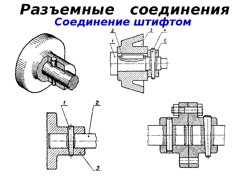 Штифтовое соединение представлено на рисунке