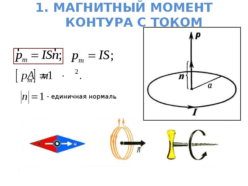 Рамка с током с магнитным дипольным моментом направление которого указано на рисунке