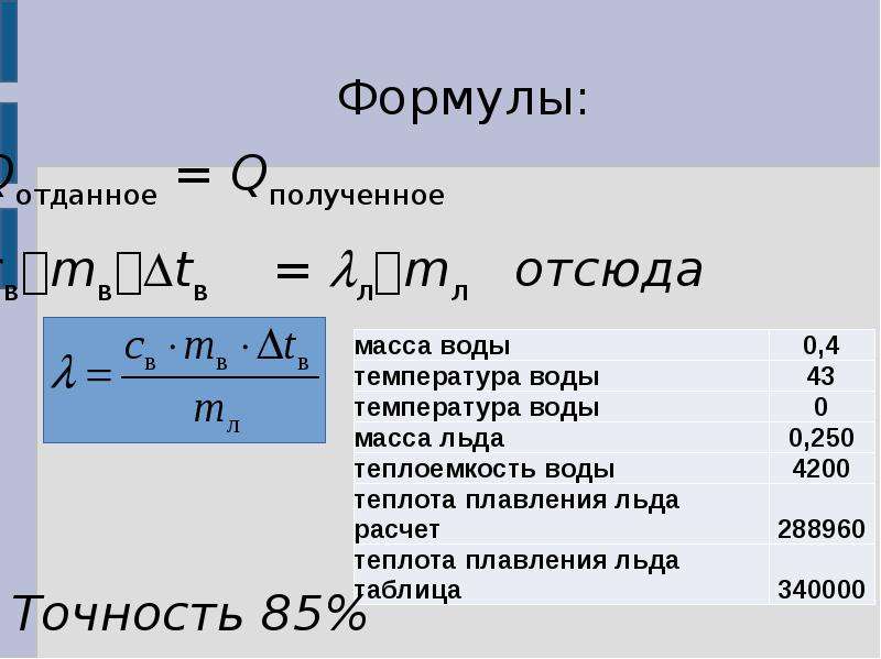 Плавление льда физика