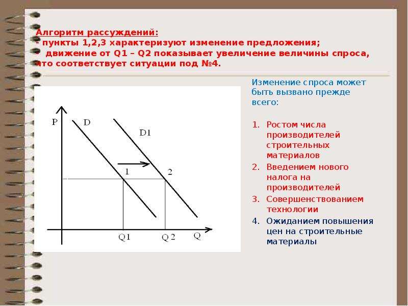 Экономика задание 10. Экономические системы графически. Увеличение дохода потребителя графически выражается в.