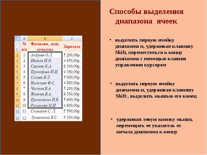 Таблица для презентации