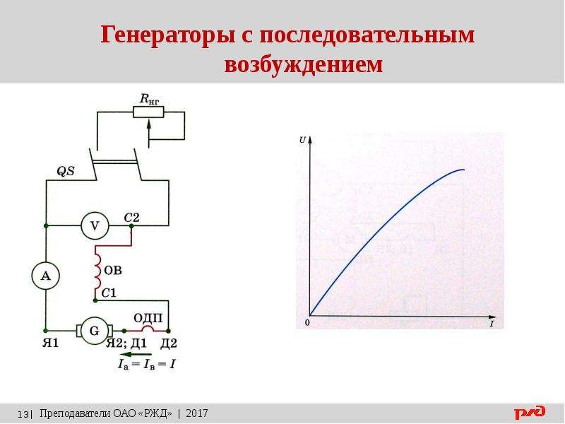 Схема с последовательным возбуждением