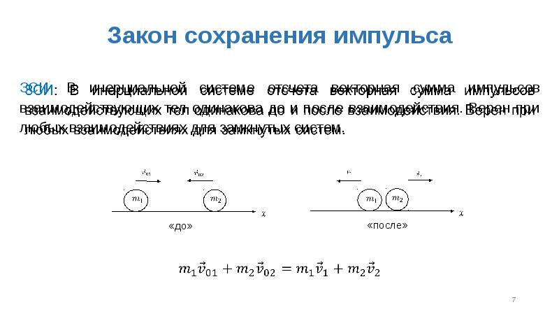 Рисунок закона сохранения импульса