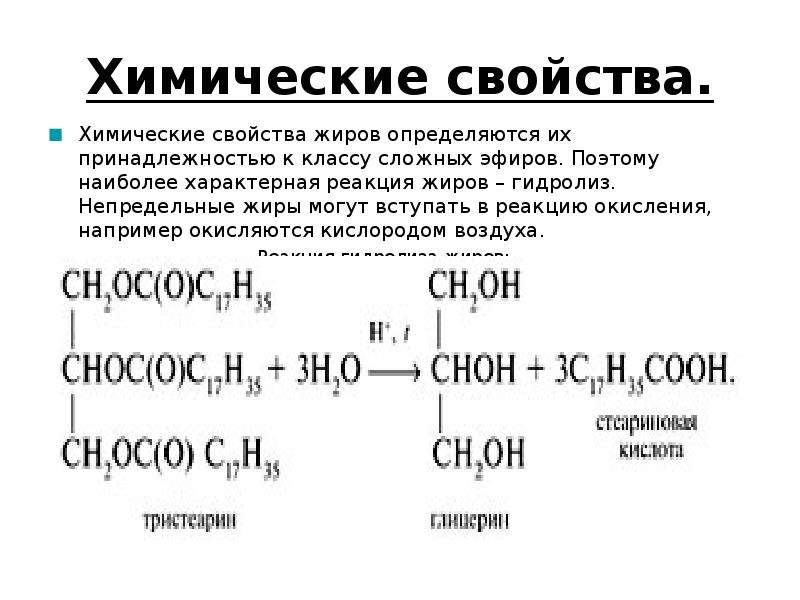 Химические свойства жиров гидролиз. Реакция горения жиров формула. Реакции жиров химия горение. Реакция горения сложных эфиров и жиров. Формула горения жира.