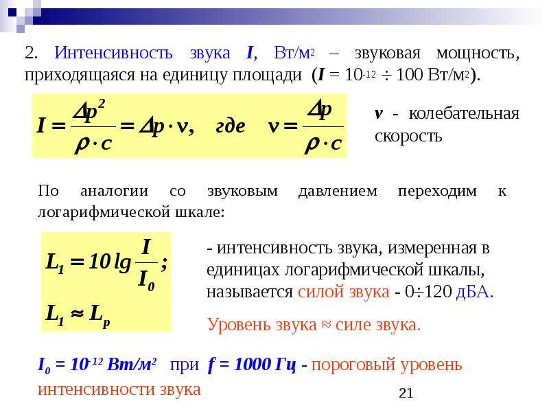 Мощность звука