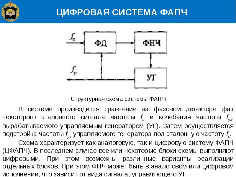 Автоподстройка частоты схема