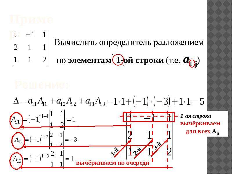 Матрицы и определители презентация