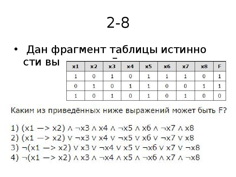 Фрагмент истинности