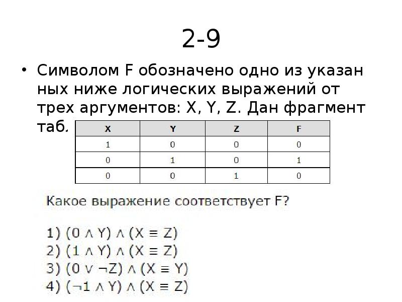 Выражения в f строках. Символом f обозначено логическое выражение от трех аргументов x y z. Символом f обозначено одно из. Символом f обозначено одно из указанных. Фрагмент таблицы истинности выражения f.