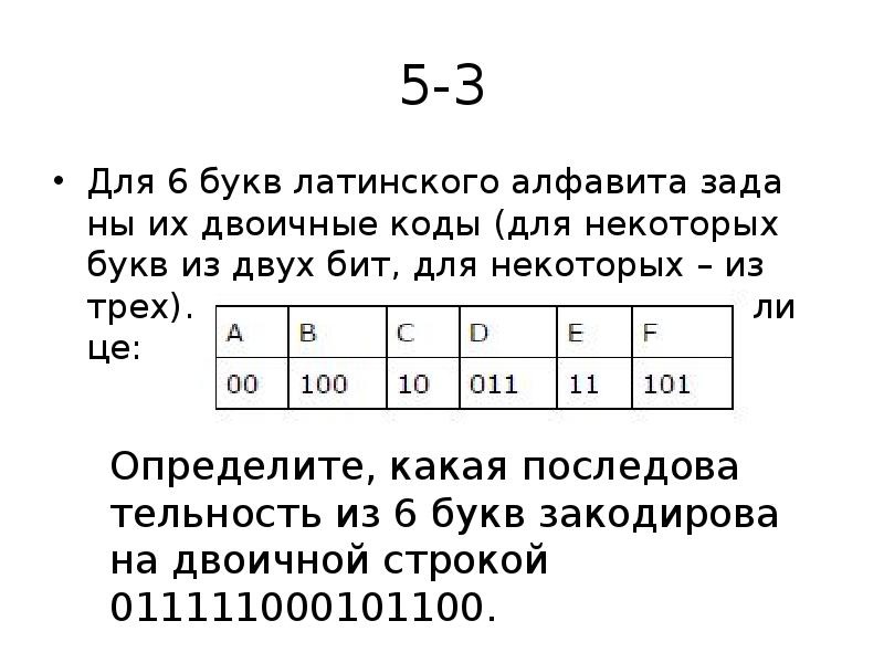 Код букв латинского алфавита. Двоичные коды для букв латинского алфавита. Из пяти букв латинского алфавита заданы их двоичные коды. Даны коды некоторых букв алфавита. Для пяти букв латинского алфавита.