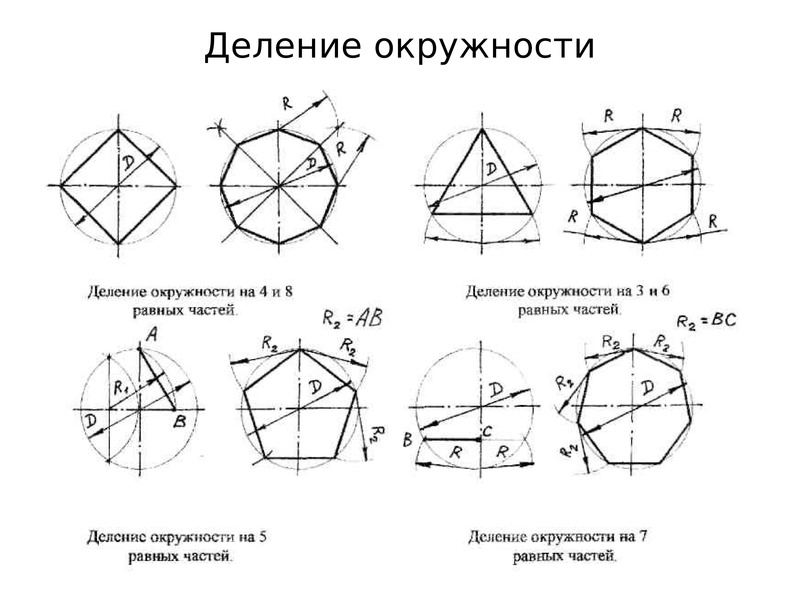 Задачи на построение окружность 7 класс геометрия атанасян презентация