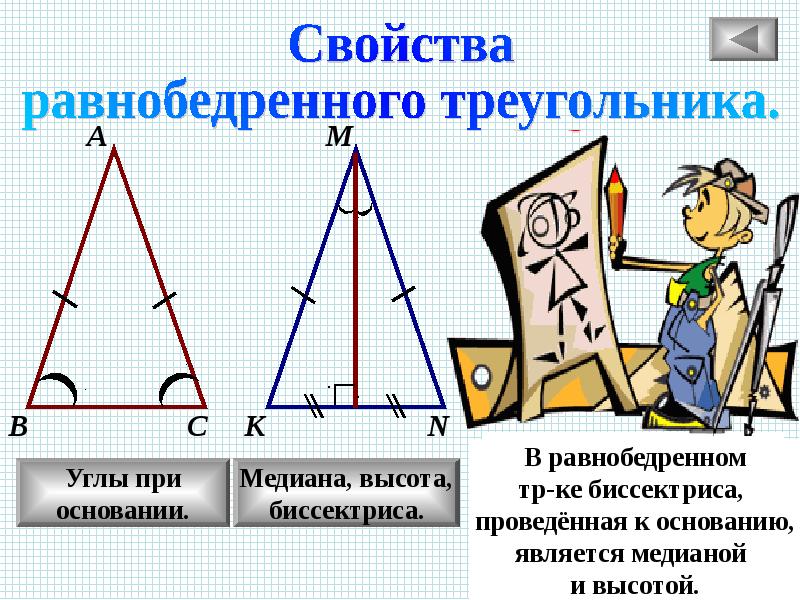 Презентация параллельные прямые 7 класс атанасян