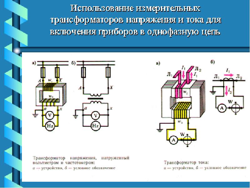 Измерительные трансформаторы тока презентация