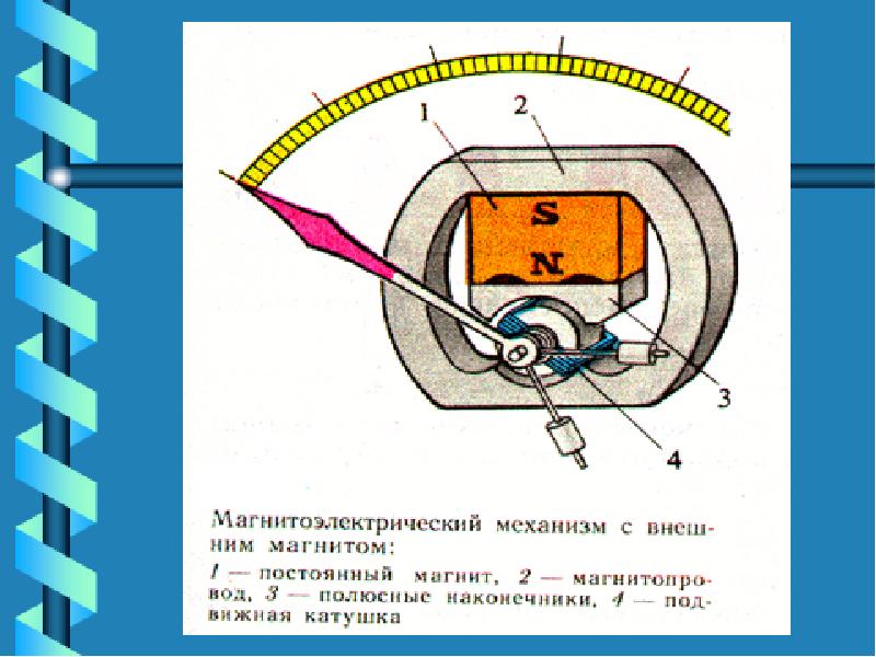 Презентация по электроизмерительным приборам