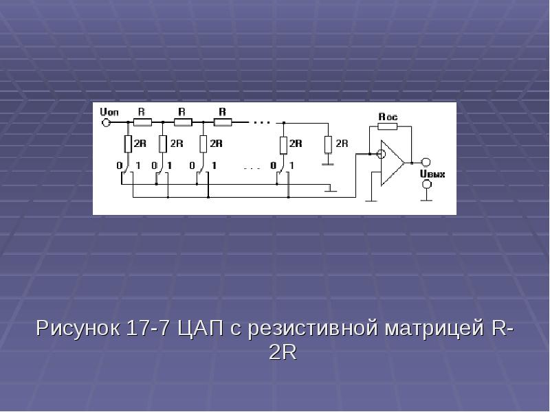 R2r цап схема