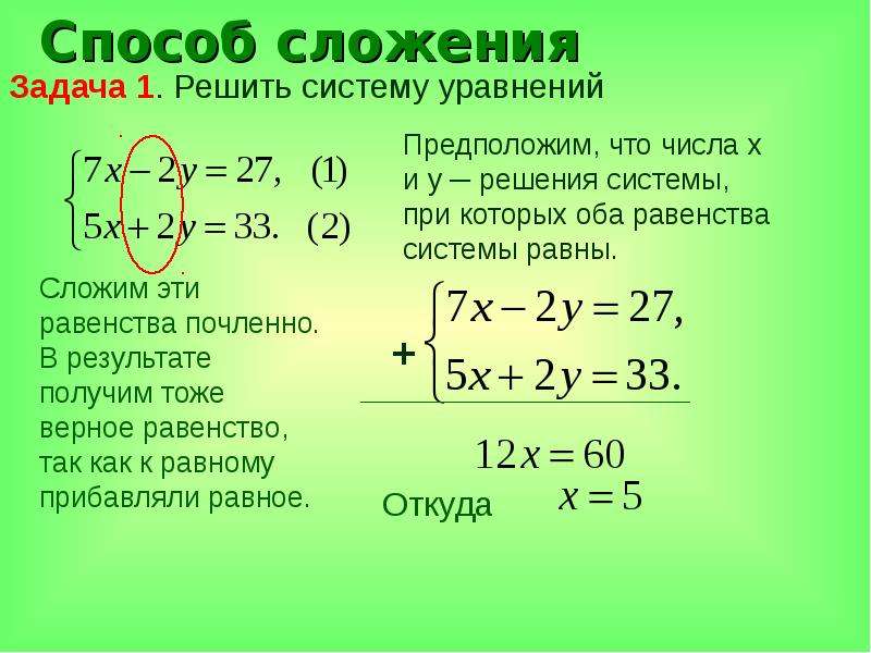 Презентация решение систем уравнений методом сложения