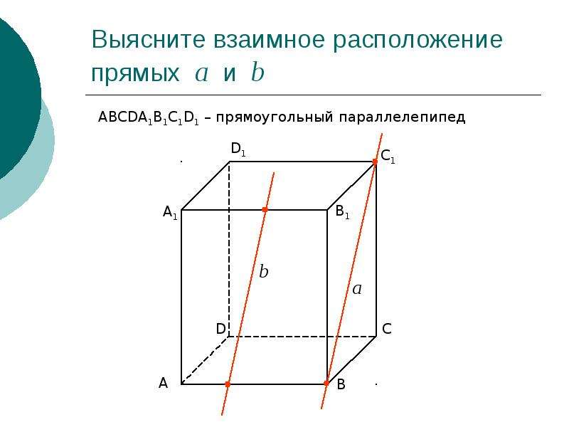 Взаимное расположение прямых куба