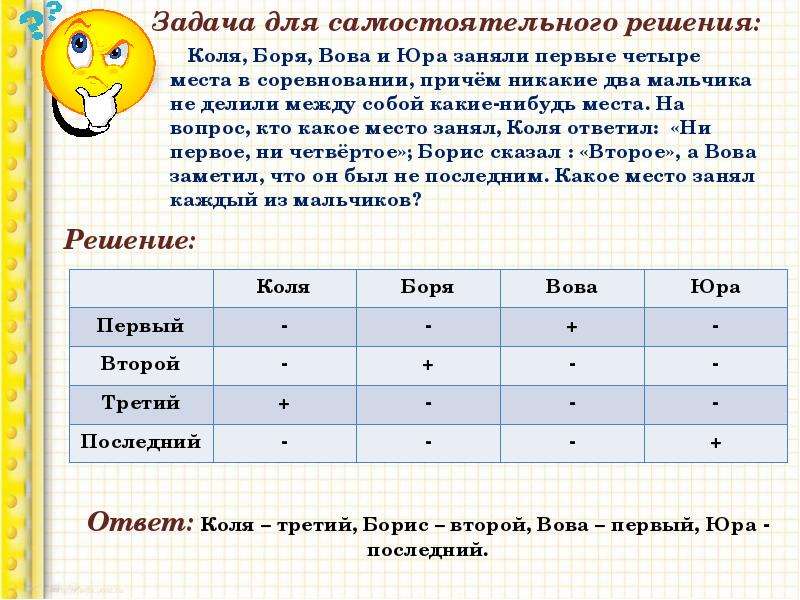 Логическая задача презентация