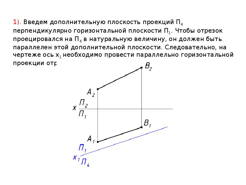 Проекция перпендикулярна