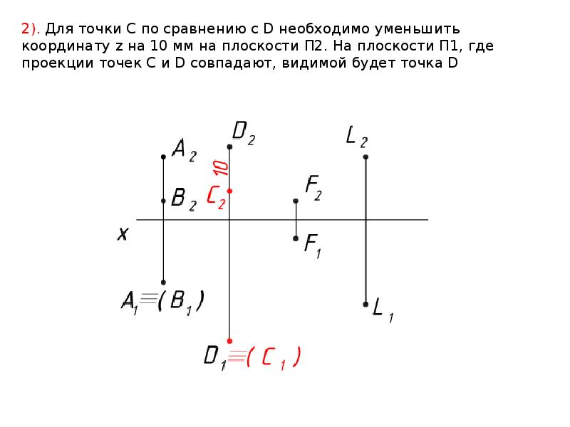 Точки сравнения