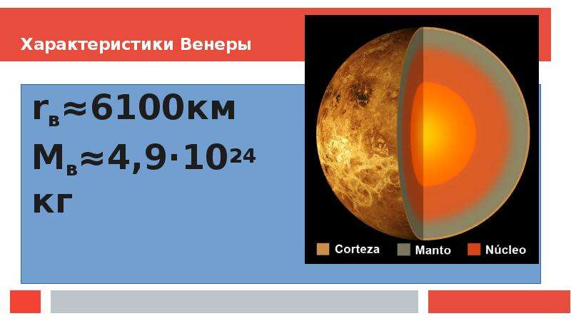 1024 кг. Радиус планеты Венера 6100 км. Схема свойств Венеры. 6100 Км в метрах. Статистика и характеристика Венеры.