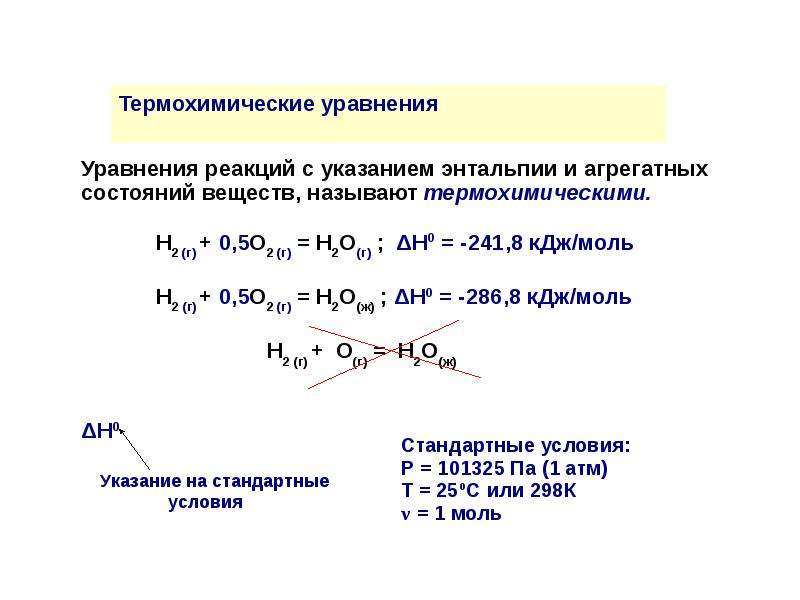 Какие схемы можно назвать термохимическими уравнениями реакций