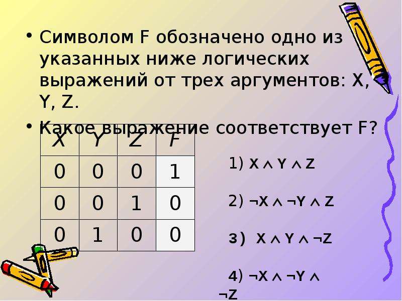 Укажите выражение соответствующее таблице истинности