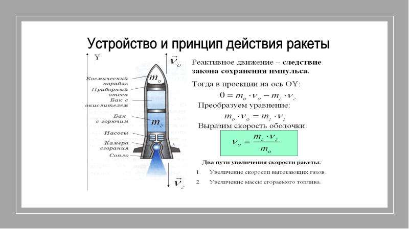 Доклад реактивное движение. Реактивное движение ракеты физика 9 класс. Задачи 9кл реактивное движение. Реактивное движение это в физике. Реактивное движение задача с решением.