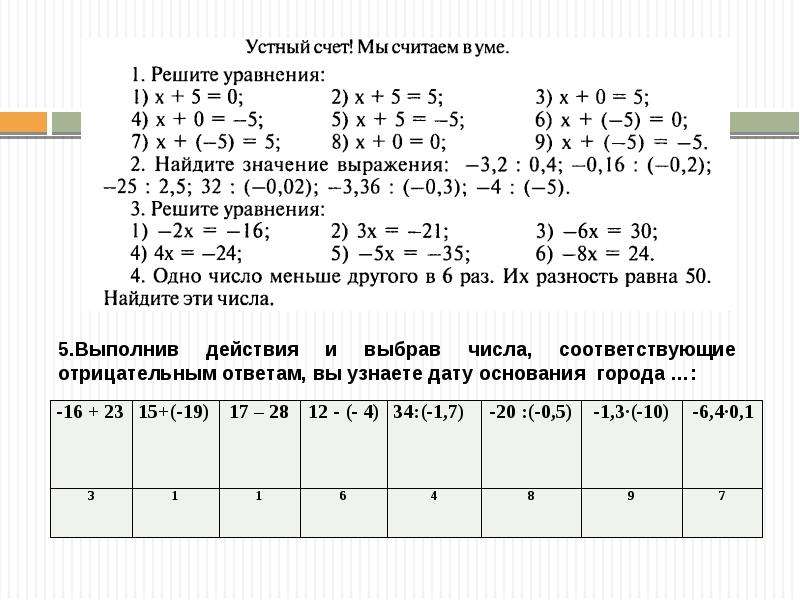 Каков диапазон изменения целых чисел положительных и отрицательных если в памяти компьютера 1 байт