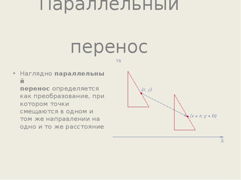 Узнаю как перенести