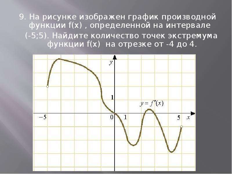 На рисунке изображен график функции найдите наименьшее значение функции на отрезке от 1 до 9