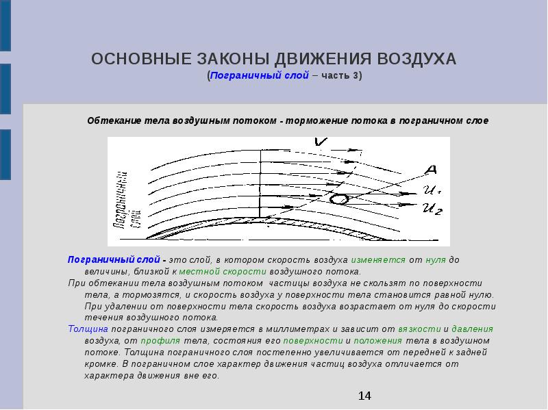 Обтекание изображения