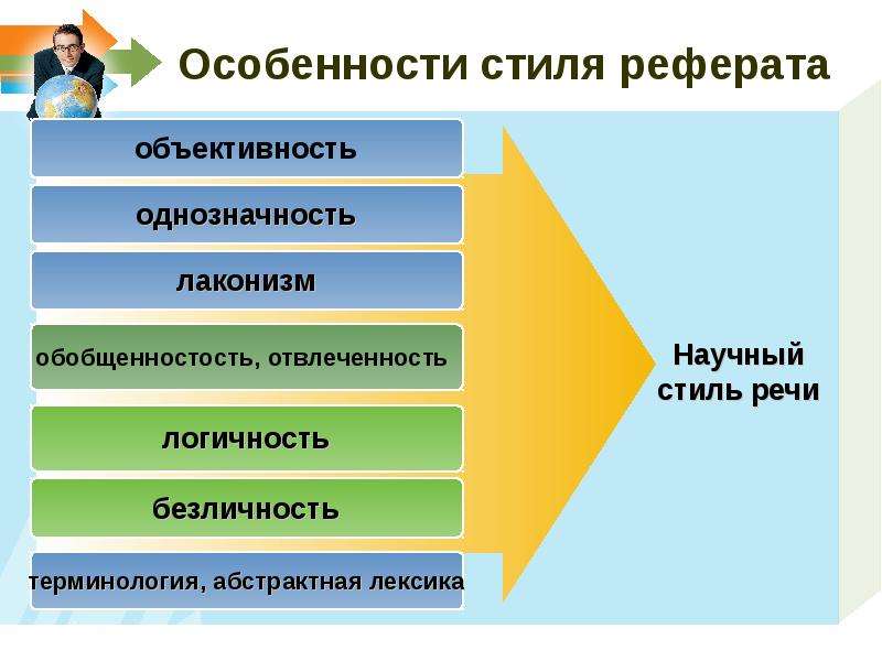 Особенности специалиста. Стилистика в курсовой работе. Стилистика реферата. Стиль реферат. Признаки стиля безличность.