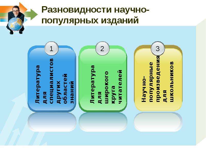 Презентация реферат как жанр научной речи