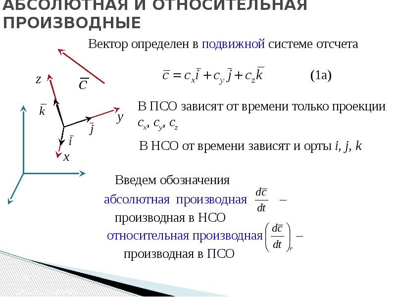 Система отсчета примеры