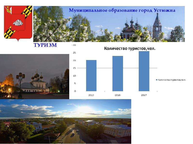 Карта устюжна вологодская область