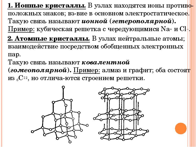 Что находится в узлах