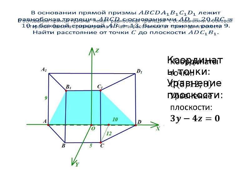 В основании призмы лежит