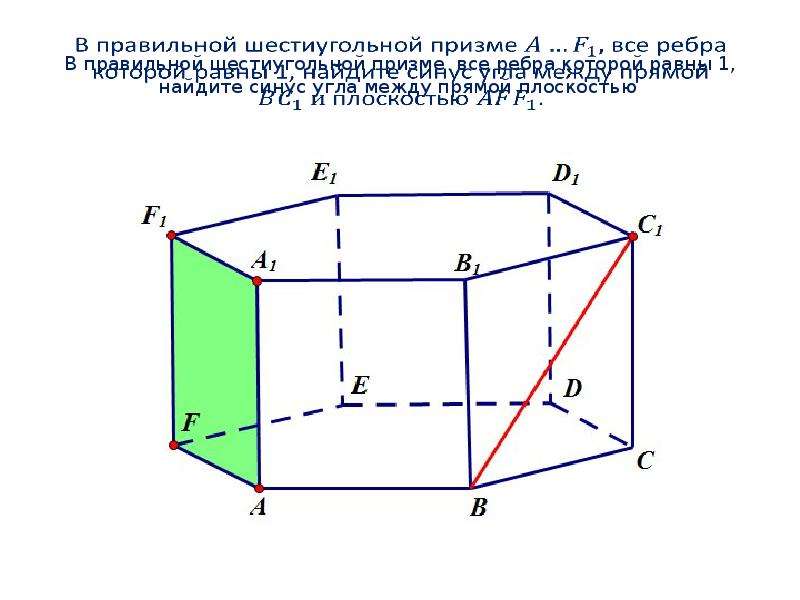 Ребра правильной шестиугольной призмы. Правильная шестиугольная Призма Призма. Правильная шестиугольгная призмапризма.