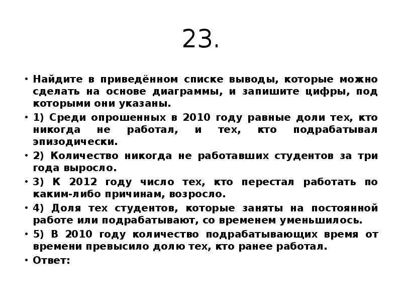 Найдите в приведенном ниже списке выводы которые можно сделать на основе диаграммы и запишите цифры