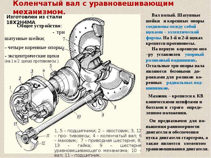 Механизм д